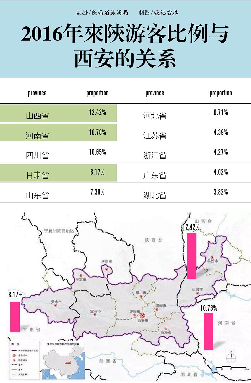 甘肃省总人口是多少_甘肃人口普查数据发布,各市州人口数有多少,你都知道吗(2)