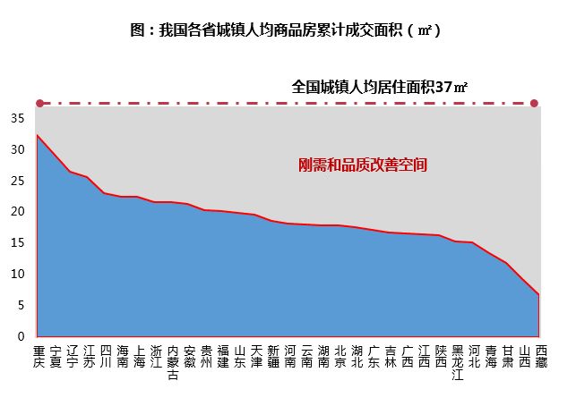 中国城镇人口_城镇人口计算