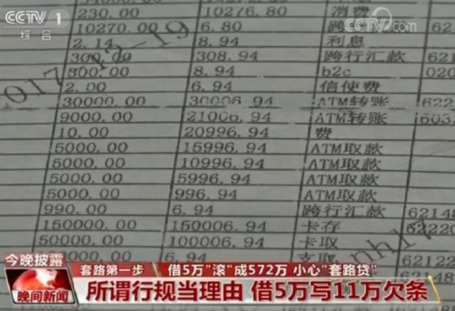 去银行怎么贷款5000 C6DE09FBDAAE6B275F5B19E17DB57C9C43277B81_size48_w640_h437.jpeg