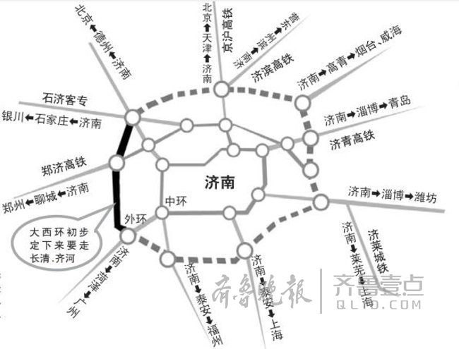 高速路方面,三環十二射已完成一環九射,大西環線路基本確定,要把長清