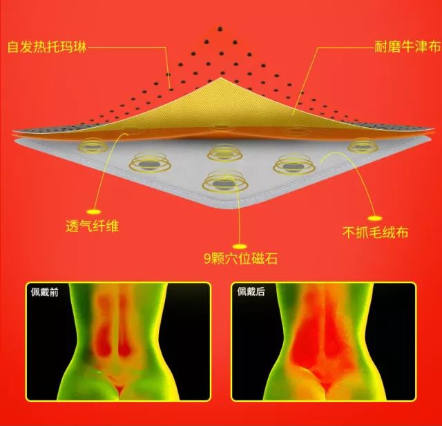 这款减压磁疗护腰,连腰椎盘突出都管用!