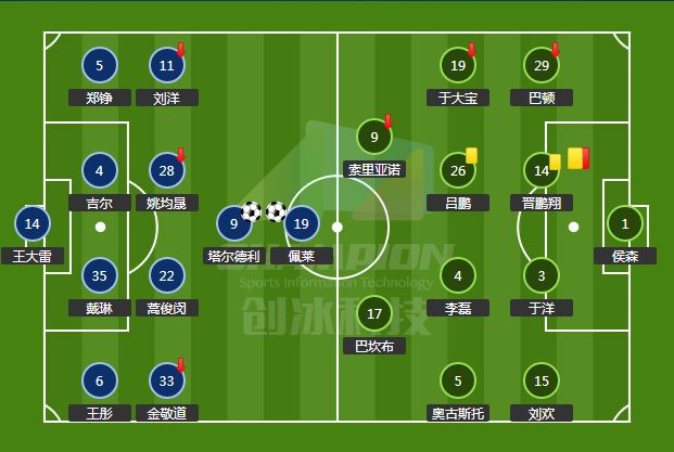 务实的李霄鹏扛起中超土帅大旗