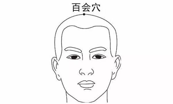 【养生科普】按摩百会穴,治疗胃下垂_凤凰网健康_凤凰网