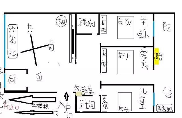 5,財位上忌諱擺放空調(會吹散財氣),重物(會壓抑財運),花(寓意花錢散