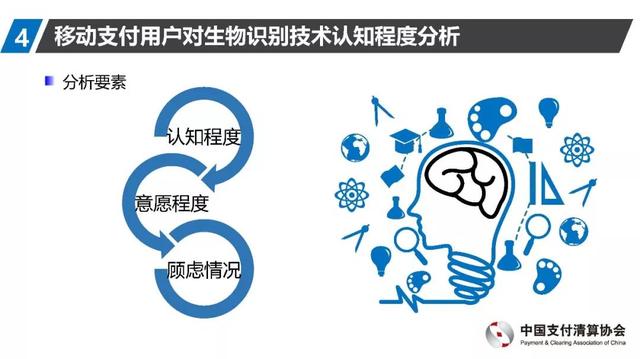 中國支付清算協會:《2017移動支付用戶調研報告》