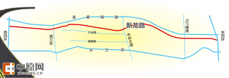 新龙路最新规划连接郑州东四环和西四环的主干路