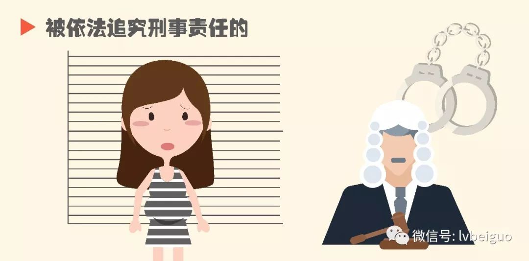 6,被依法追究刑事责任的.(犯罪,判刑的.