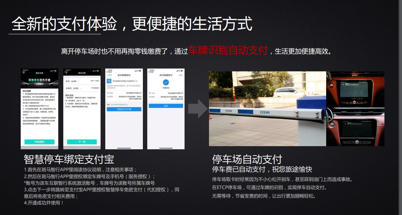 将支付宝与车机账号绑定,通过识别车牌进行支付加油和停车费支付等