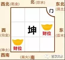 坤宅(坐西南向西北)财神位置__凤凰网