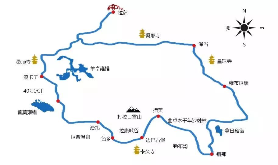 来到这里,这里是藏文化之源这里就是山南这里拥有西藏许多的"第一".