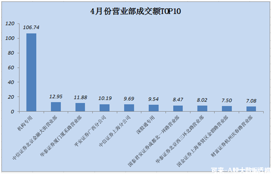 2019全球股市跌幅排行_2008全球股市跌幅排行榜_中國排行網