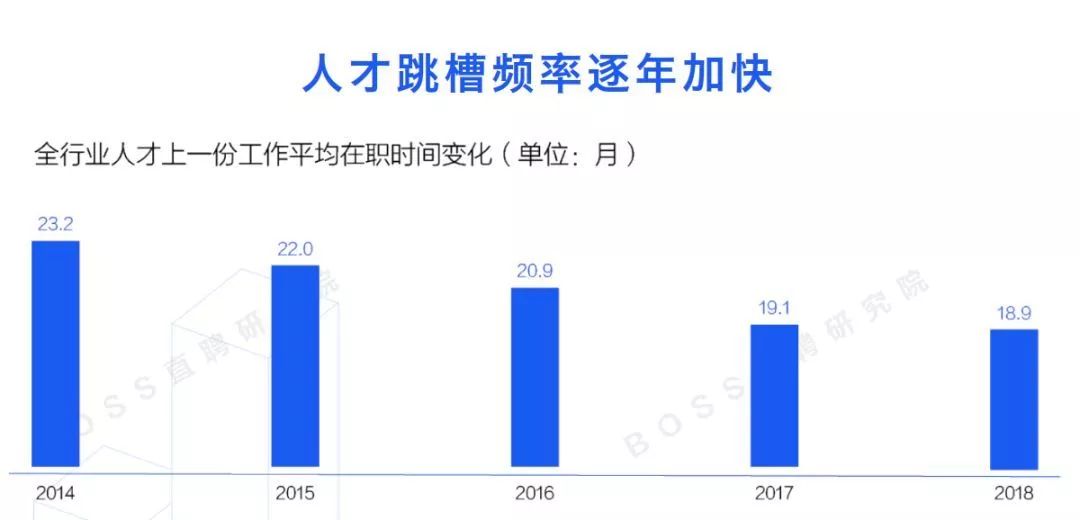 迪拜人均月收入_去年上海人均月收入(3)