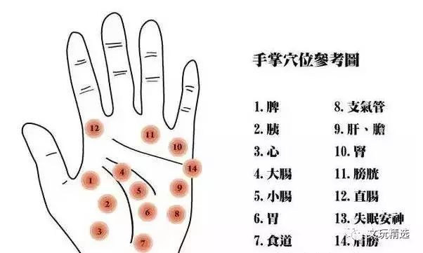 没事让老人多盘盘珠子,保健效果很好!