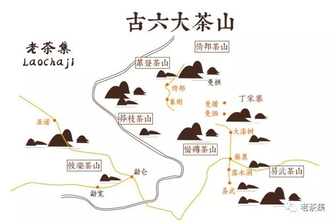 用这2种方法区分古六大茶山和新六大茶山不会再错了