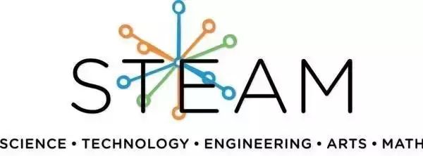 我为什么不给孩子买机器人课程?