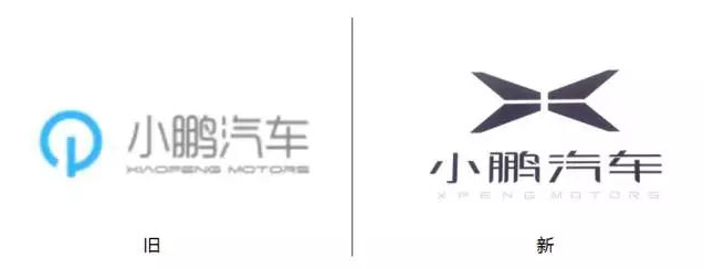 造车新势力车标的前世今生