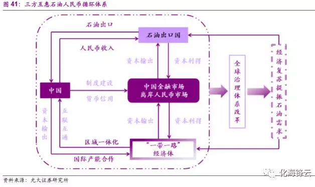 边界产生的原因不包括_未来经济发展 生产可能性边界_边界生产函数