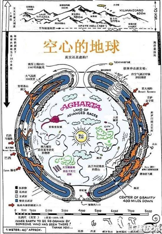 地狱之门事件真相图片