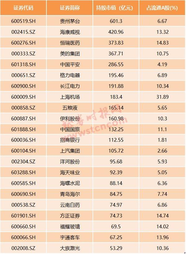 a股入msci名单出炉 牛市开启?看这8问8答