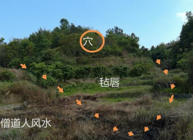 "毡唇"正如一块铜钱,还有左右随龙水相伴而至正面拍穴星,真气充足