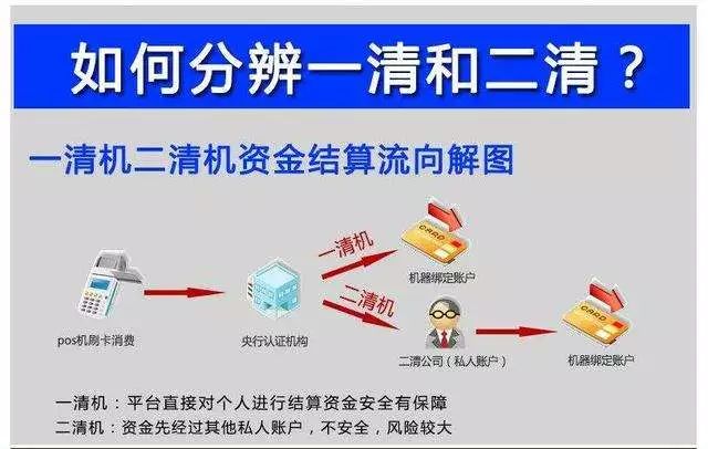 財付通違規二清被央行責令整改律師舉報京東系公司代收貨款