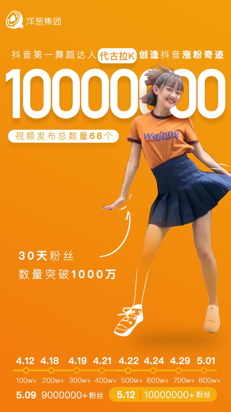 洋葱集团旗下代古拉K抖音粉丝突破1000万_凤凰资讯
