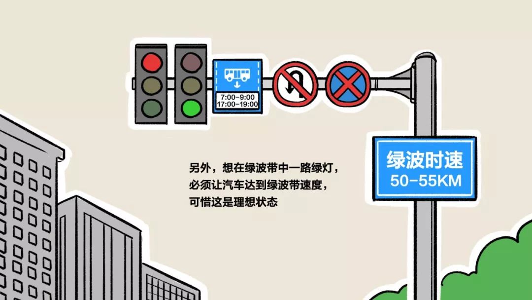开车总遇到红灯?教你怎样能一路绿灯畅行!丨视知车学院_凤凰网汽车_凤凰网