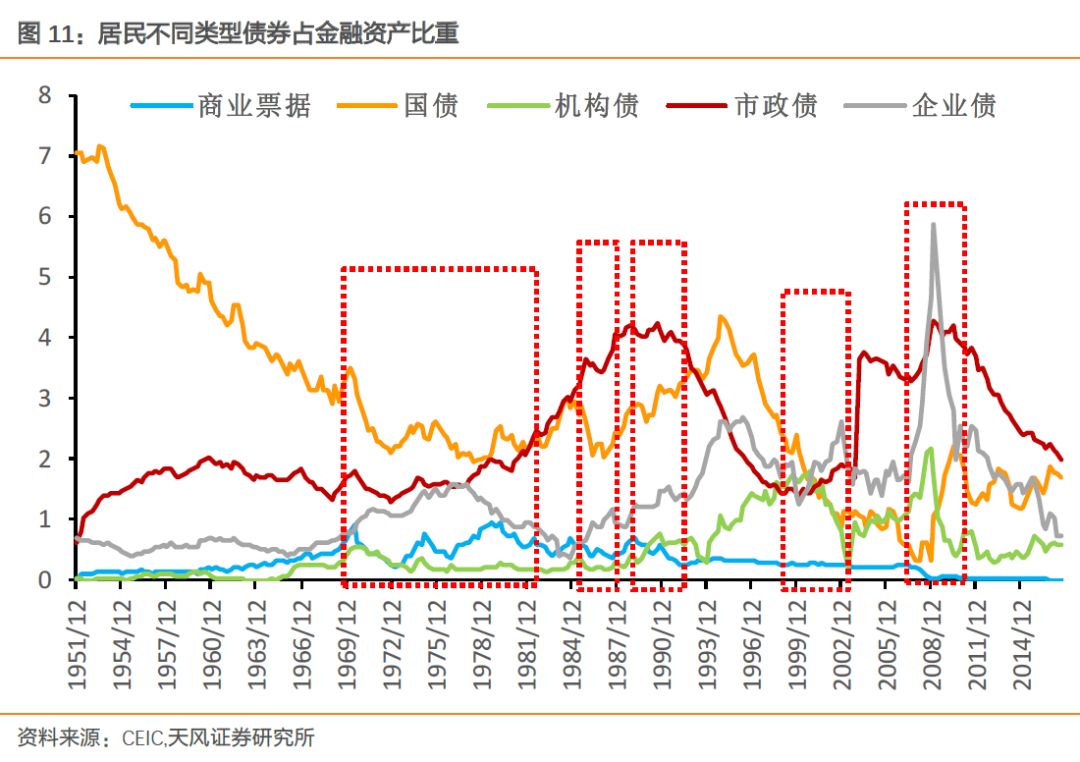 二战时美国人口_二战时期,美国人如何区分中国人和日本人,简直绝了