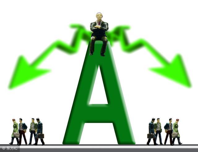 a股:市场以权重砸盘的方式,喜迎外资抄底