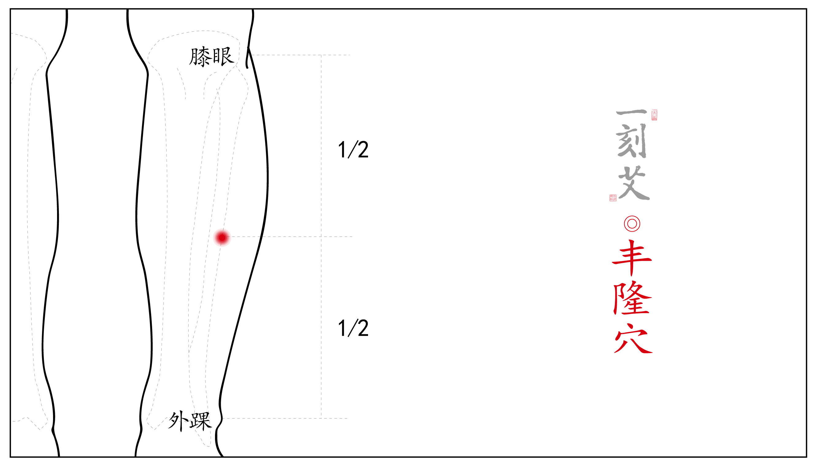 一刻艾-对症下灸丨子宫肌瘤的艾灸疗法