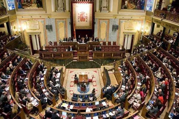 该倡议草案得到了议会多数党西班牙人民党的支持,并赢得了当日出席