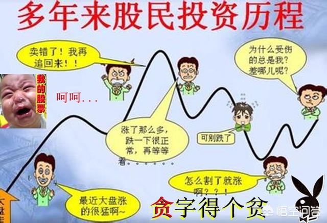 你的股市是否举步难进呢?