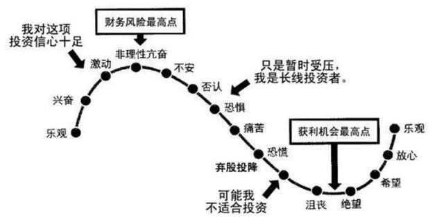 中国股市彻底"动真格"了,散户纷纷割肉退市,谁想销毁中国股市