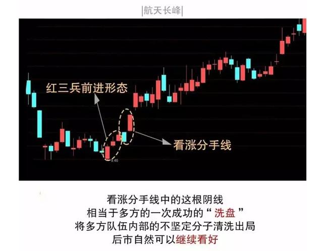 中国股市:中国股市的暴利时代来临了