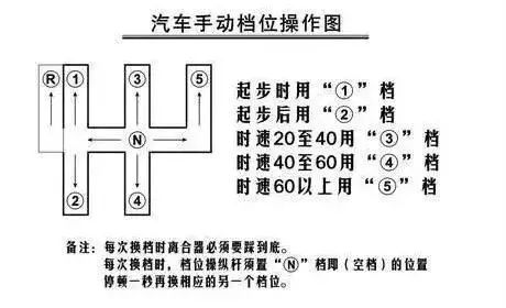 凤凰网汽车_凤凰网