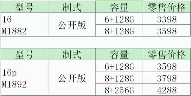 魅族16sp参数配置图片