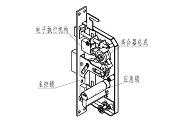 智能鎖內置結構圖