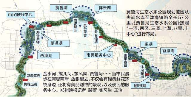 2016年,郑州提出了将贾鲁河打造成郑州市的金腰带,绿珠链,建成