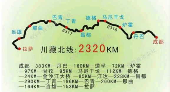 川藏北线自驾游路线图图片