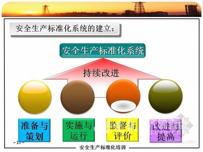 安全生产标准化建设 凤凰网