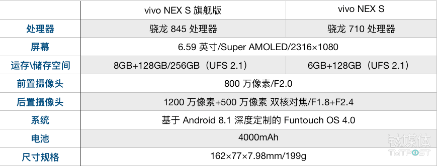 vivo nex s 评测:脱颖而出,不仅靠"零界全面屏"