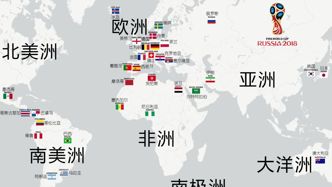 进入2018年世界杯决赛圈的32支球队,来自除了南极洲以外的全部6个大洲