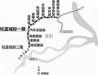全靠这条城际铁路!富阳也将成为杭州人的"第一居所"?