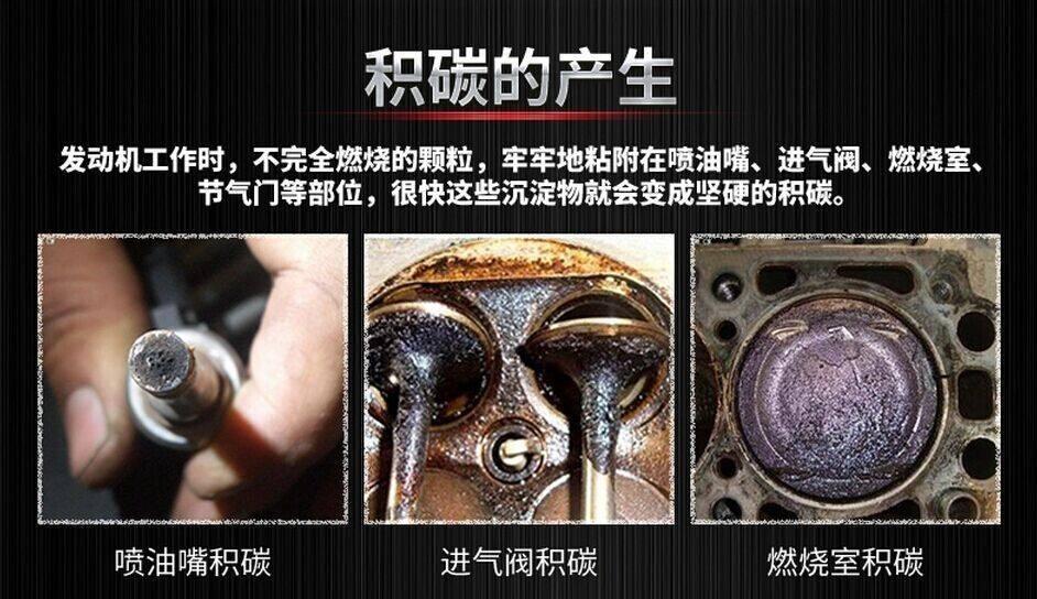积碳其实就是一种发动机的气门,燃烧室和进气管上积累的混合物.