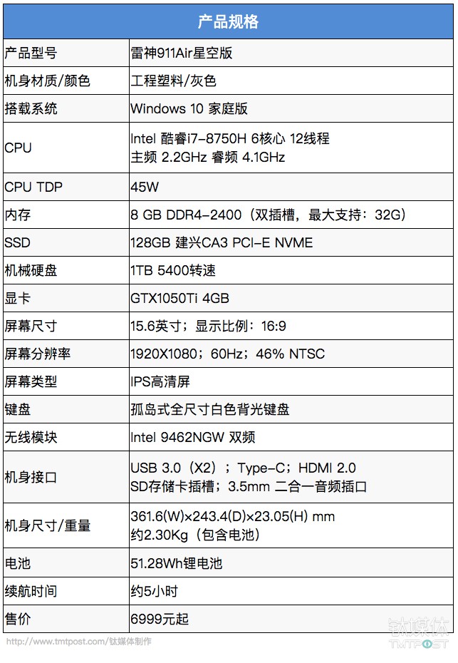商务外表下的游戏能手,雷神911air星空版笔记本体验 | 钛极客
