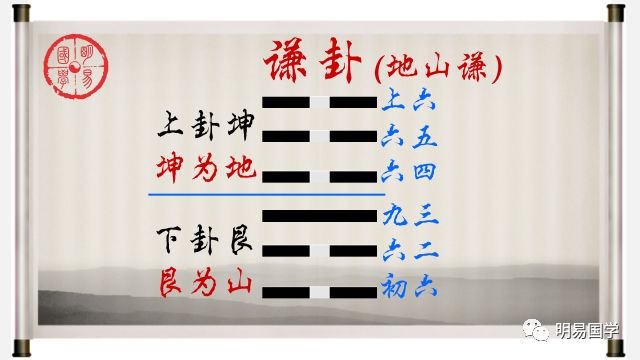 读懂易经:居功不傲 ——君子善终的不二法门__凤凰网