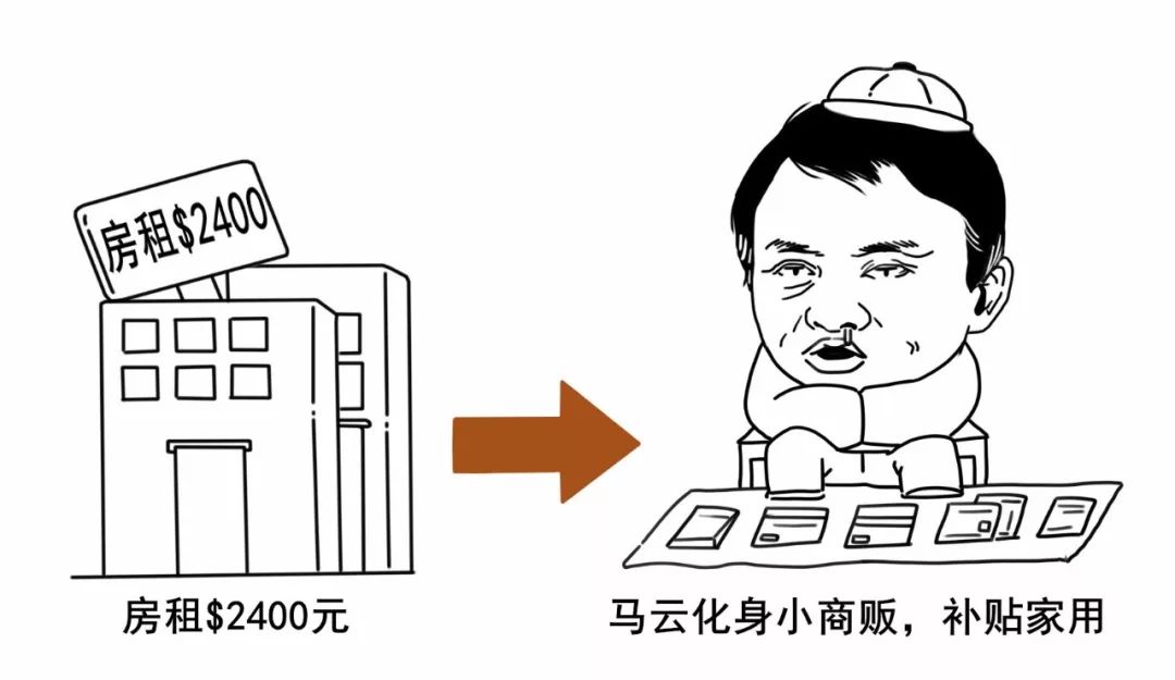 跟对人身价过亿不是梦让你一口气看完的马云创业史
