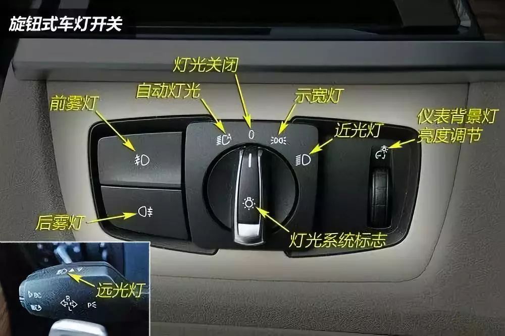使用斥氺剂 斥氺剂是一种能够让汽车玻璃斥水,防油和自洁的表面防护层