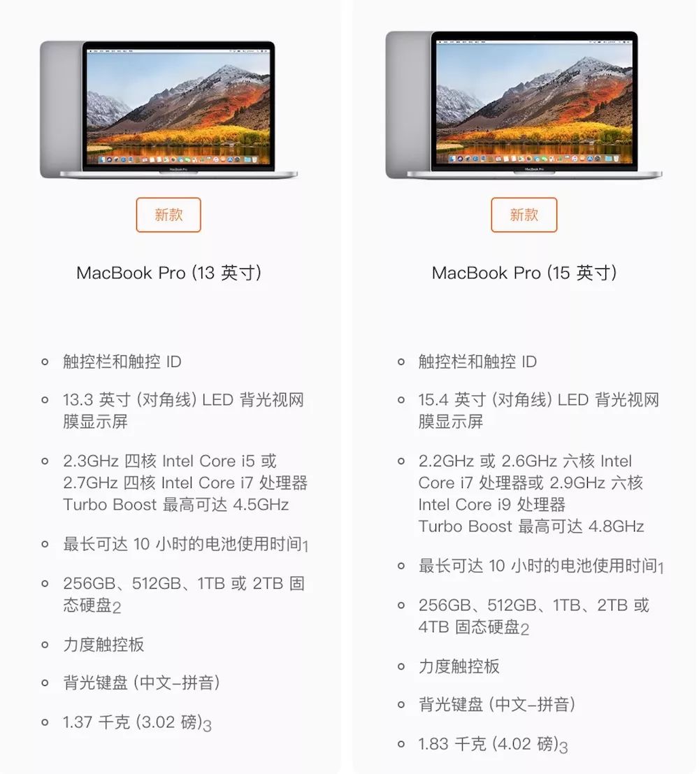 新macbookpro值不值得买怎么买最划算
