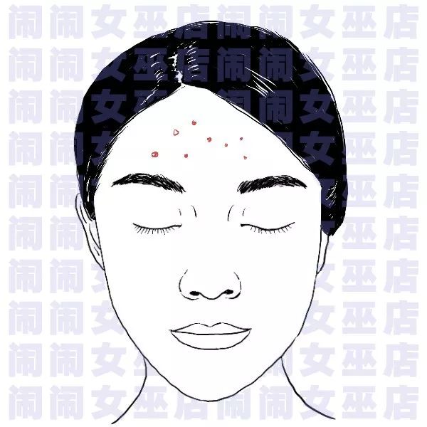 额头部位示意图-千图网
